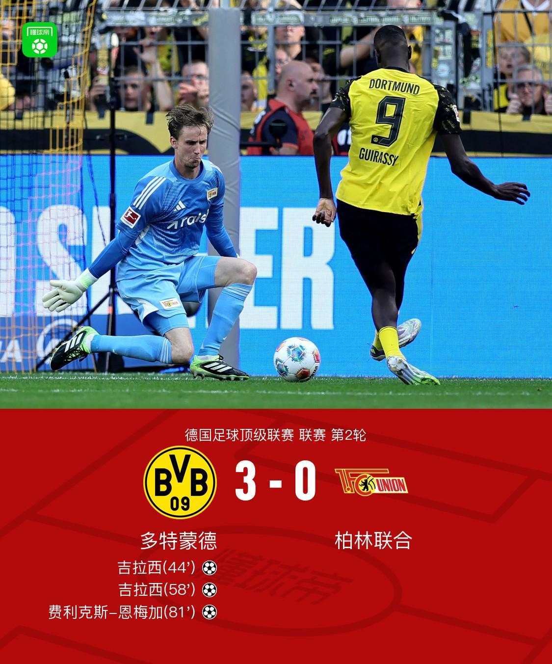 kaiyun-多特3-0柏林联合，吉拉西双响，恩梅加建功