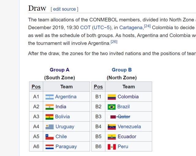 开云-澳大利亚卡塔尔退出 美洲杯考虑邀请印度参赛