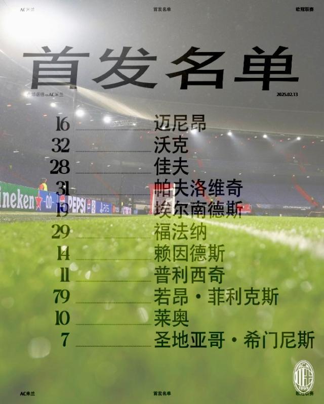 kaiyun-【欧冠】迈尼昂黄油手，AC米兰客场0-1费耶诺德