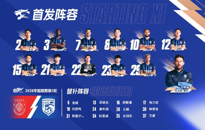kaiyun-武汉三镇队今日比赛阵容 一起战斗💪